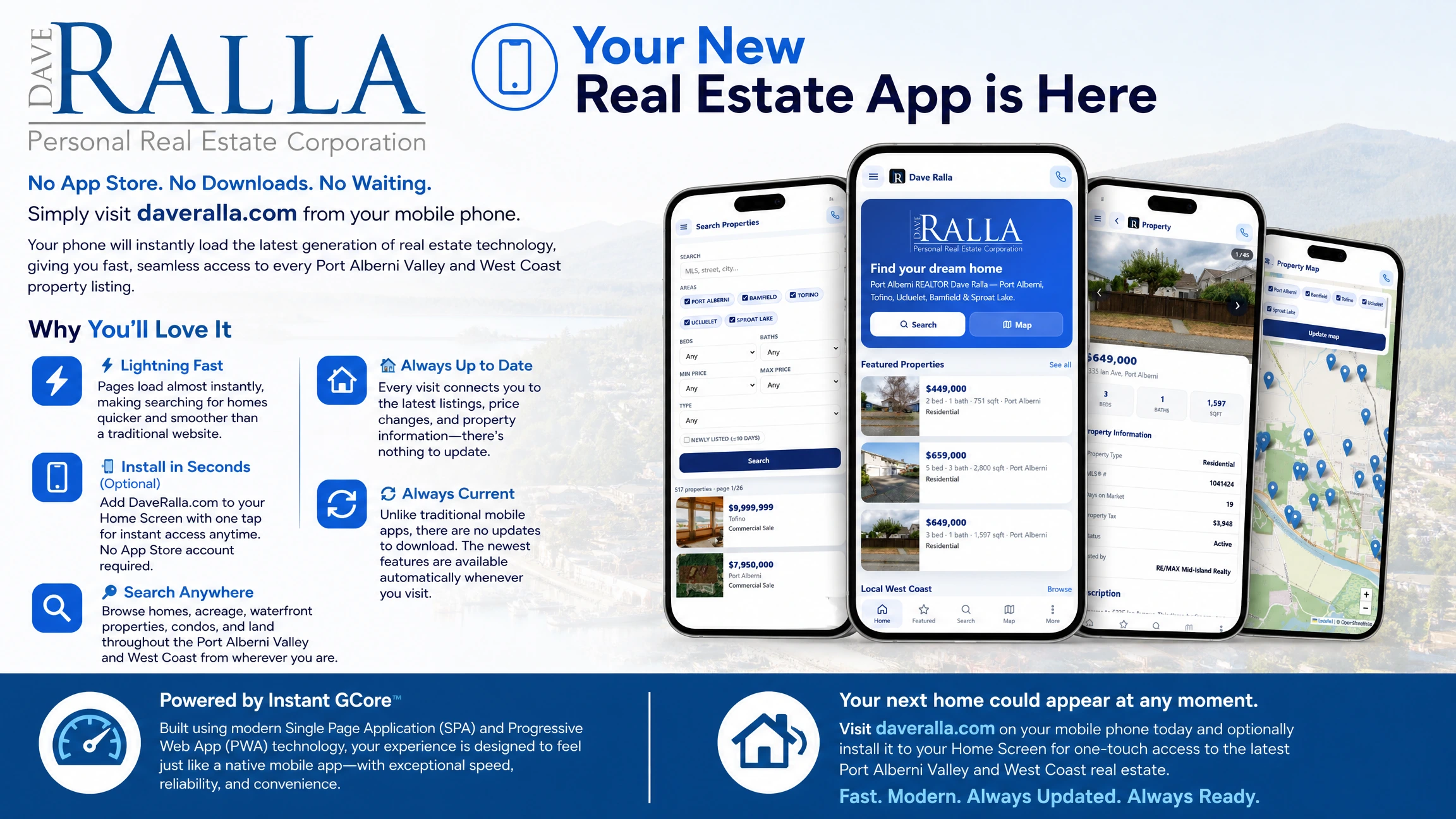 Dave Ralla mobile